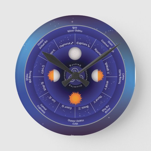 Zodiac Wheel of the Year Runde Wanduhr (Vorderseite)