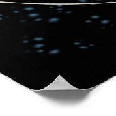 Zodiac Wheel Poster (Ecke)