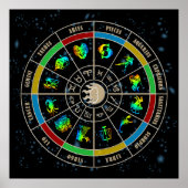 Zodiac Wheel Poster (Vorne)