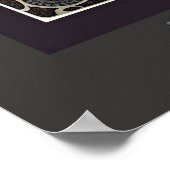 Zodiac Women by Alphonse Mucha - Vintage Kunst Poster (Ecke)