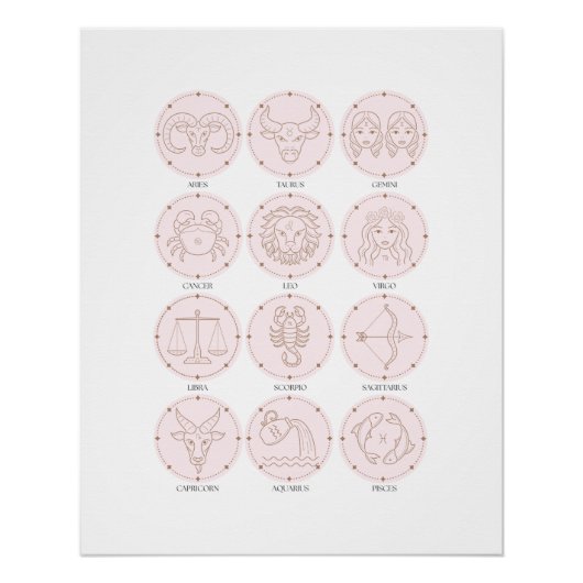 Zodiac - Zeichen 2 Poster (Vorderseite)