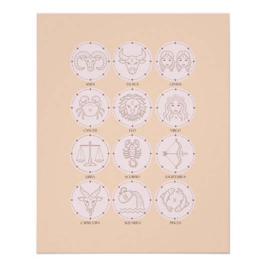 Zodiac - Zeichen 3 Poster (Vorderseite)