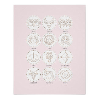 Zodiac - Zeichen 4 Poster