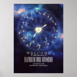 Zodiac-Zeichen | Begrüßungszeichen für Konstellati Poster