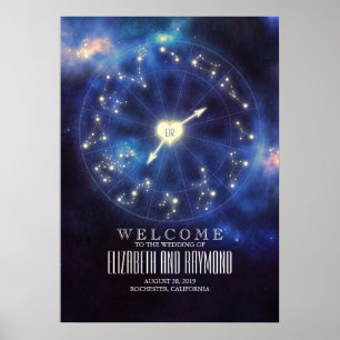 Zodiac-Zeichen   Begrüßungszeichen für Konstellati Poster