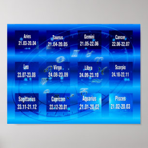 Zodiac Zeichen Chart Poster