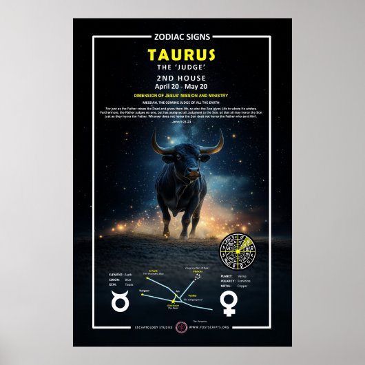 Zodiac-Zeichen des Taurus Poster (Vorne)