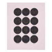 Zodiac-Zeichen Poster (Vorderseite)