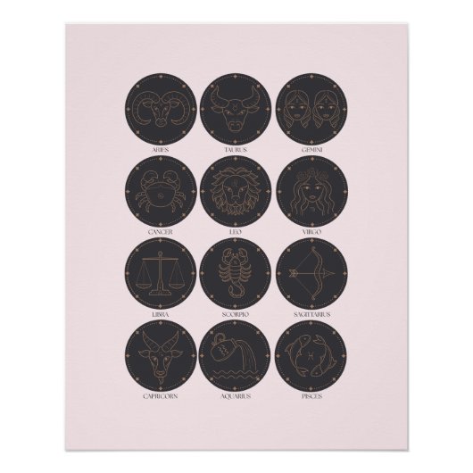 Zodiac-Zeichen Poster (Vorderseite)