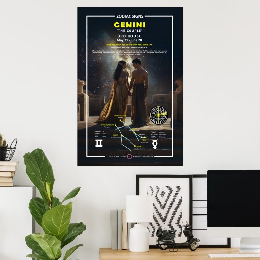 Zodiac-Zeichen von Gemini Poster (Heimbüro)