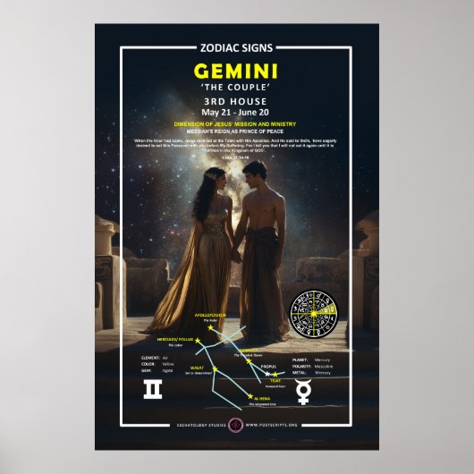 Zodiac-Zeichen von Gemini Poster (Vorne)