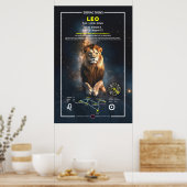 Zodiac Zeichen von Leo Poster (Küche)