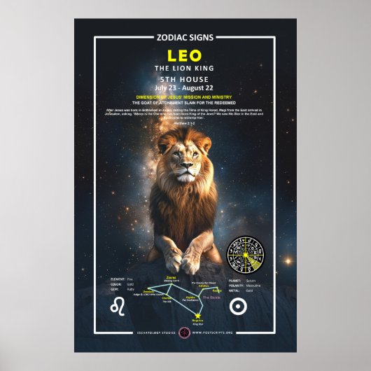 Zodiac Zeichen von Leo Poster (Vorne)