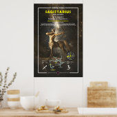 Zodiac-Zeichen von Sagittarius Poster (Küche)