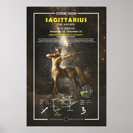 Zodiac-Zeichen von Sagittarius Poster (Vorne)