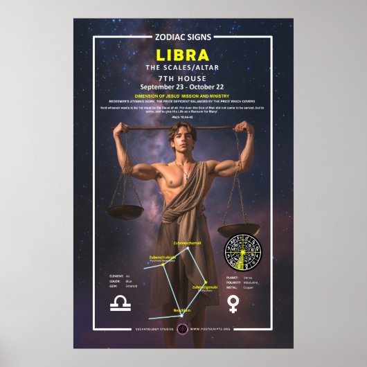 Zodiaka-Zeichen Poster (Vorne)