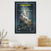 Zodiaka-Zeichen von Capricorn Poster (Küche)