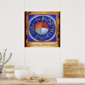 ZODIAKALE ZEICHEN MIT VIER ELEMENTEN Astrologie Di Poster (Küche)