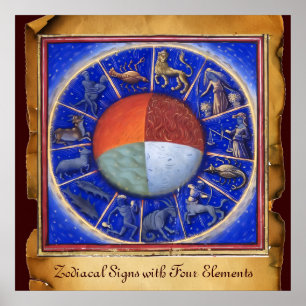 ZODIAKALE ZEICHEN MIT VIER ELEMENTEN Astrologie Di Poster