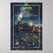 Zodiakarzinom Poster (Vorne)