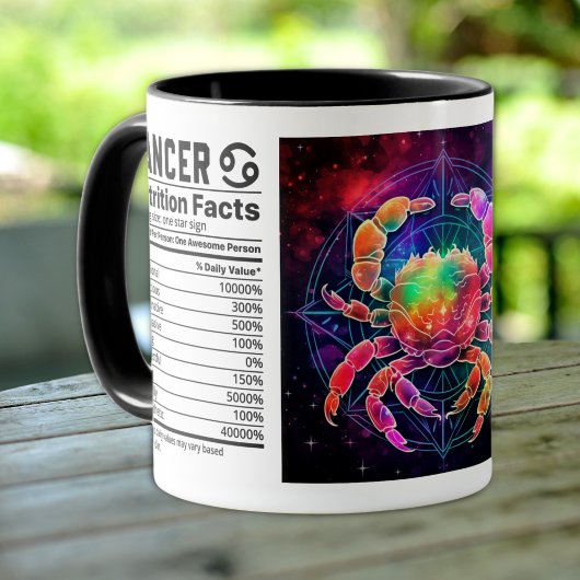 Zodiakarzinom Tasse