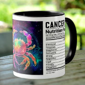 Zodiakarzinom Tasse