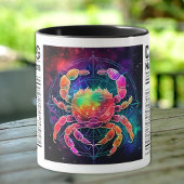 Zodiakarzinom Tasse