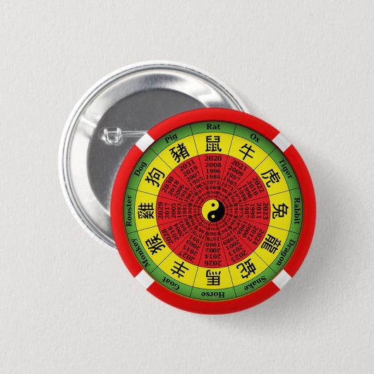 Zodiakatknopf Button (Vorne & Hinten)