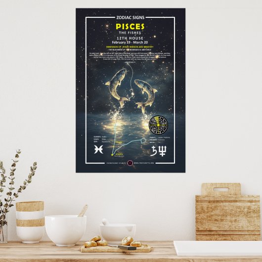 Zodiakisches Zeichen Poster (Küche)