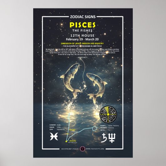 Zodiakisches Zeichen Poster (Vorne)