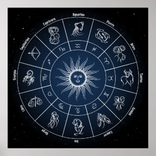 Zodiakreis mit Horoskop-Zeichen Poster