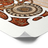 Zodiaque oder La Plume Alphonse Mucha Art Nouveau Poster (Ecke)