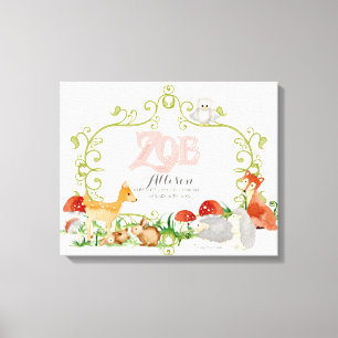 Zoe Top 100 Baby Names Girls Neugeborenes Kinderzi Leinwanddruck