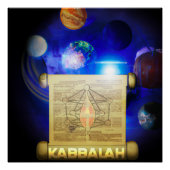 Zohar Kabbalah Poster (Vorderseite)