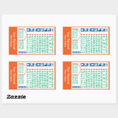 Zollaufkleber für U-Bahnstationen in Helsinki Rechteckiger Aufkleber (Blatt)