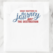 Zollaufkleber Ovaler Aufkleber (Tasche)