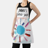 Zollfachgeschäft Schürze (InSitu)