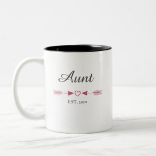 Zollkonto EST Zweifarbige Tasse