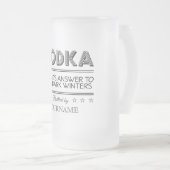 Zollrechtliche Tasse VODKA (VorderseiteRechts)