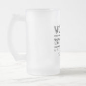 Zollrechtliche Tasse VODKA (Links)