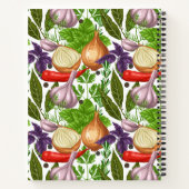 Zollrezeptorbuch Notizblock (Rückseite)