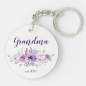 ZOLLSTÄNDIGES Oma Datum - Erstmaliges Oma Schlüsselanhänger (Rückseite)