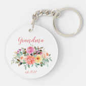 ZOLLSTÄNDIGES Oma Datum - Erstmaliges Oma Schlüsselanhänger (Rückseite)