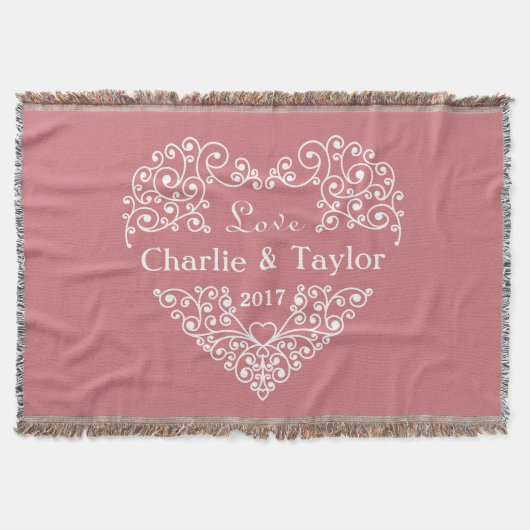 Zollwerfer für Zierheart Decke (Vorderseite)