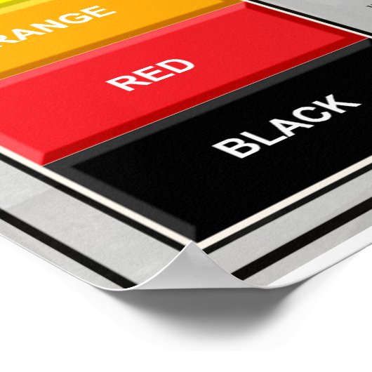 Zombie Alert Level Poster (Ecke)