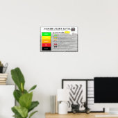 Zombie Alert Level Poster (Heimbüro)