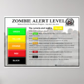 Zombie Alert Level Poster (Vorne)