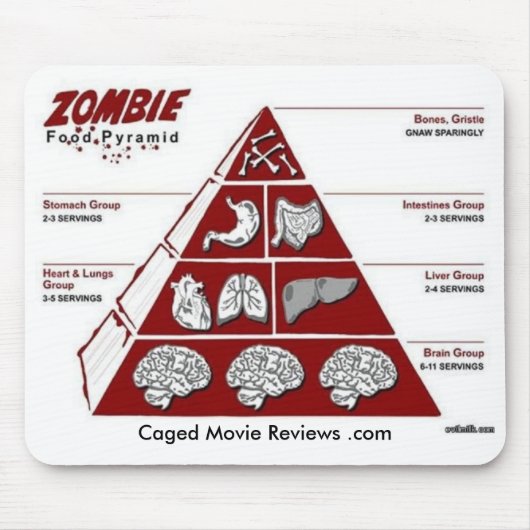 Zombie-Ernährungspyramide Mousepad (Vorne)
