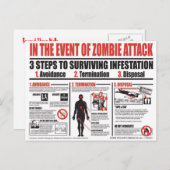 Zombie Überlebensführerin - jenseits dieser Wände Postkarte (Vorne/Hinten)