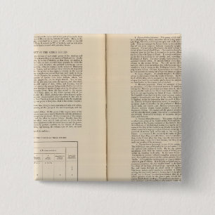 Zoologische Geografie fortgesetzt Button